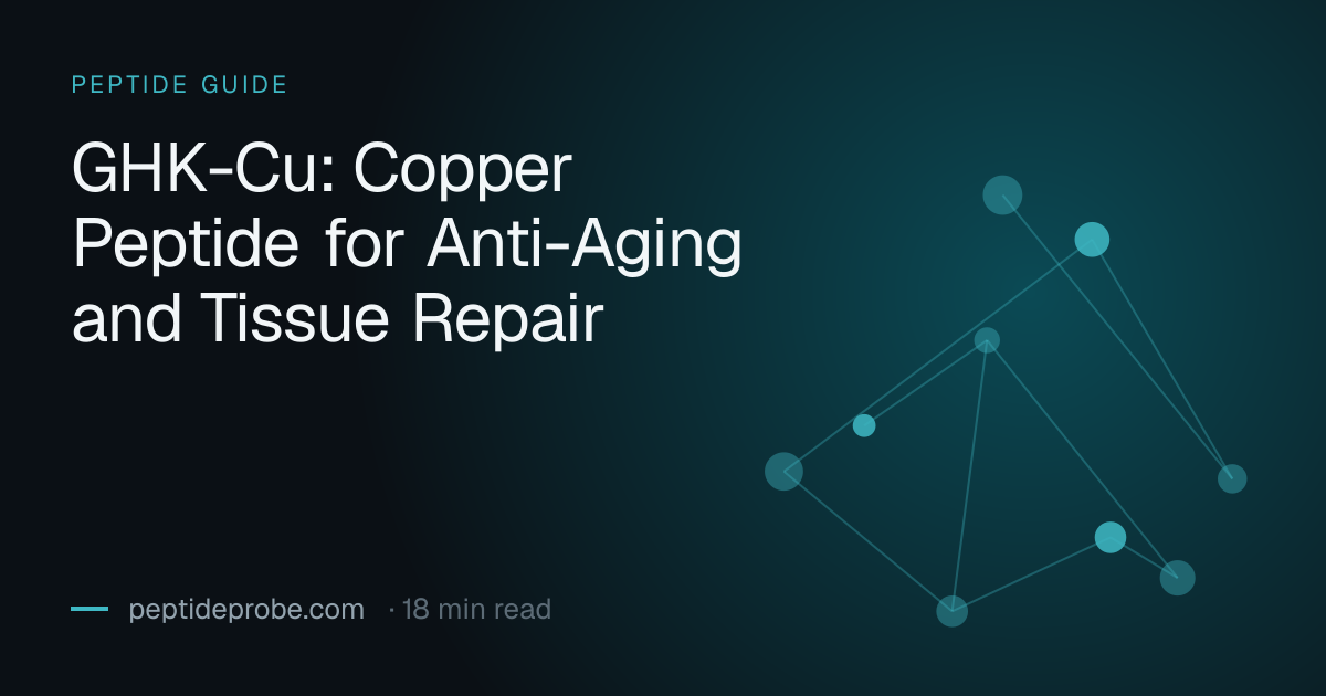 PeptideProbe peptide guide title card reading “GHK-Cu: Copper Peptide for Anti-Aging and Tissue Repair”