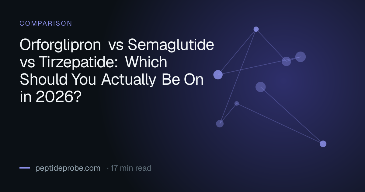 PeptideProbe comparison title card reading “Orforglipron vs Semaglutide vs Tirzepatide: Which Should You Actually Be On in 2026?”