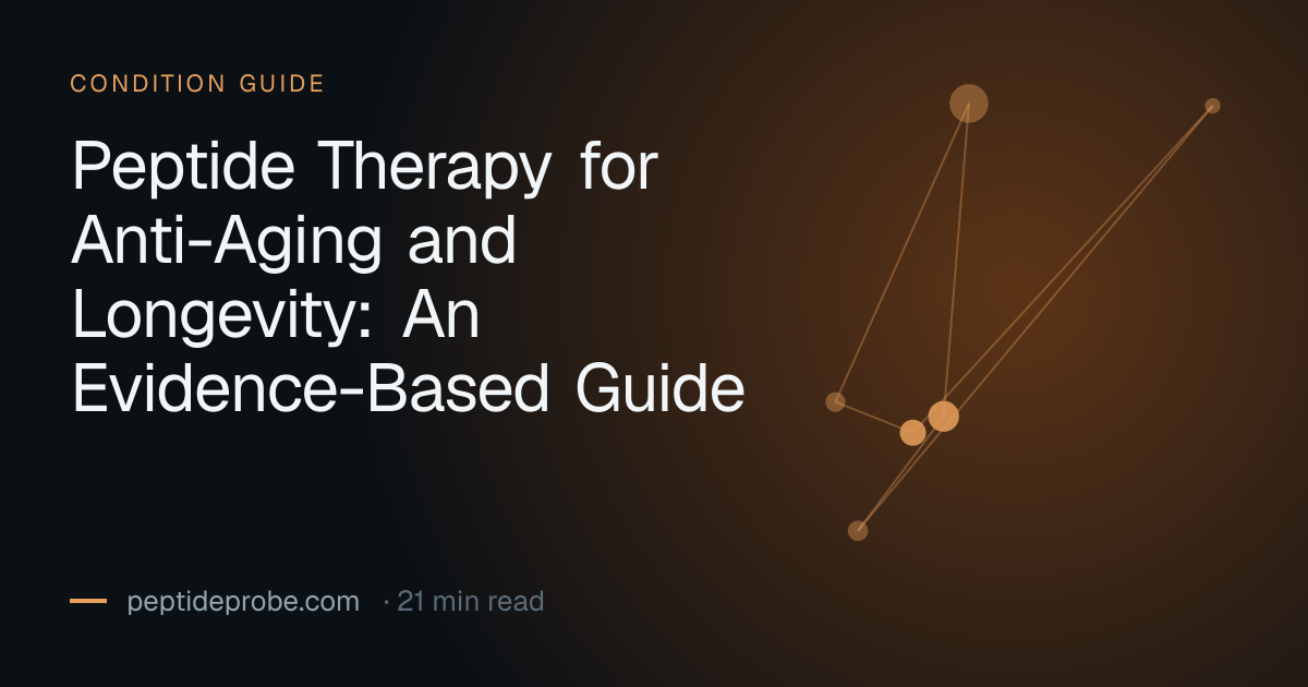 PeptideProbe condition guide title card reading “Peptide Therapy for Anti-Aging and Longevity: An Evidence-Based Guide”