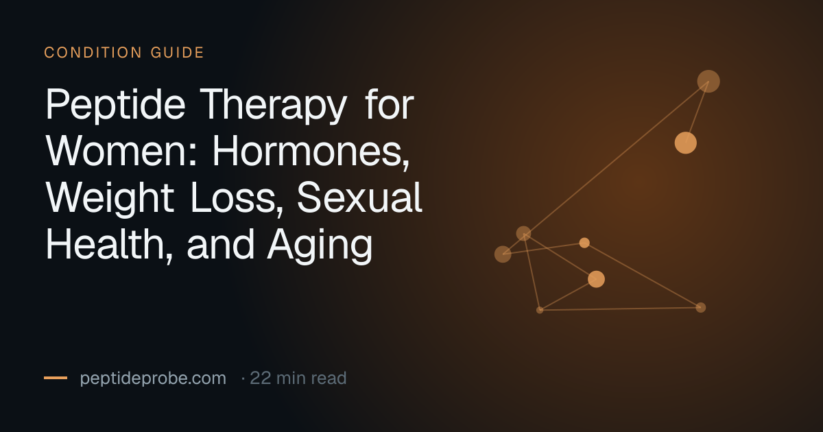 PeptideProbe condition guide title card reading “Peptide Therapy for Women: Hormones, Weight Loss, Sexual Health, and Aging”
